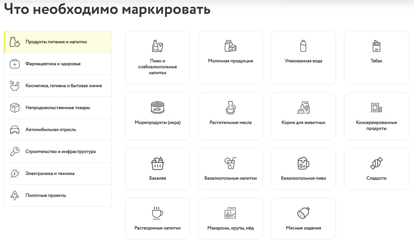 обязательна маркировка