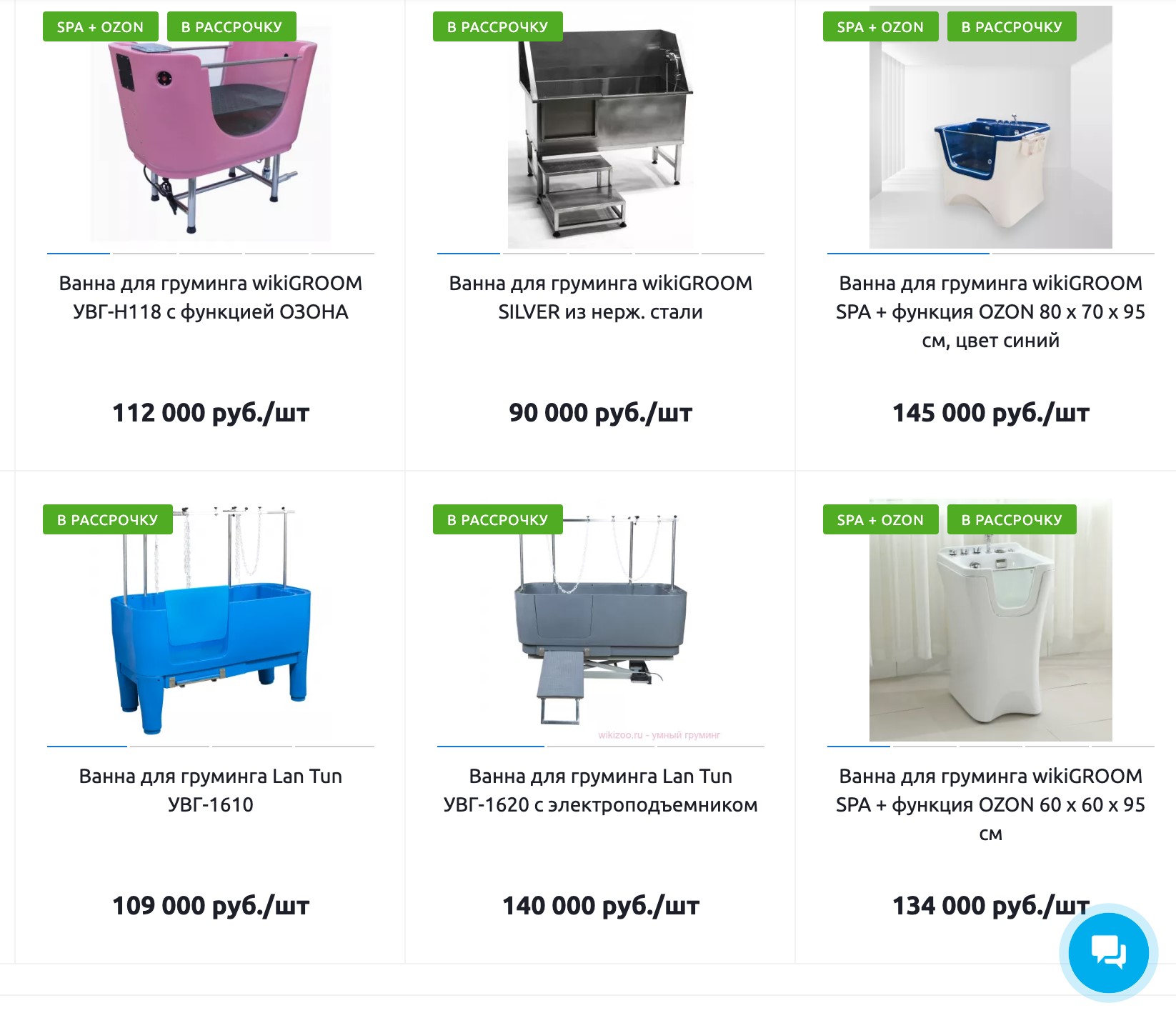 Ванны для груминга. Источник: сайт магазина Wikizoo