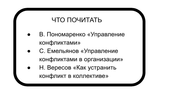 Управление конфликтами