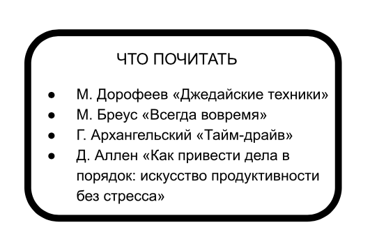 Управление временем