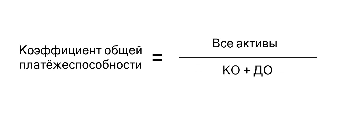 Формула коэффициента платёжеспособности