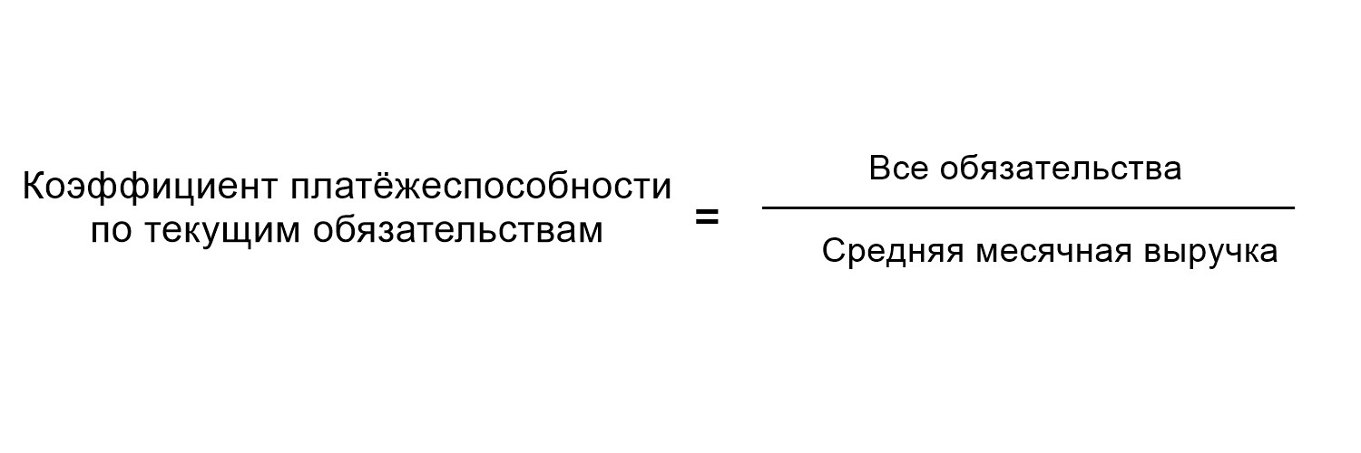 Коэффициент платёжеспособности по текущим обязательствам