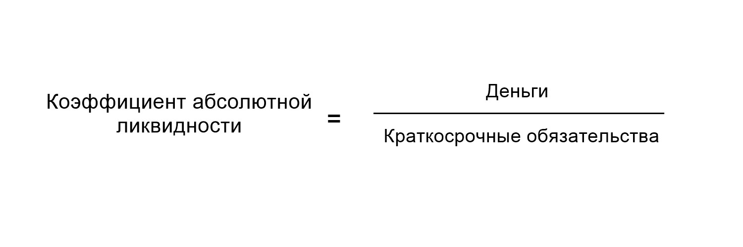 Коэффициент абсолютной ликвидности