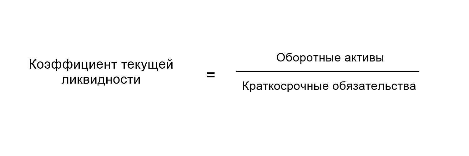 Коэффициент текущей ликвидности