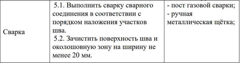 Пример описания сварочных работ