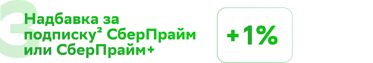 3. Надбавка за подписку2&nbsp;СберПрайм или СберПрайм+. +1%Снизилась надбавка с 24 июня